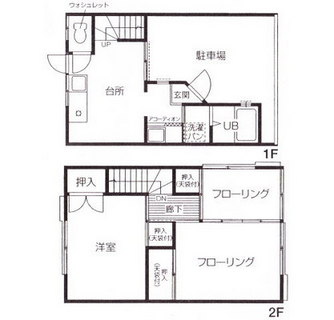 東京都豊島区高田１丁目 賃貸アパート 3DK