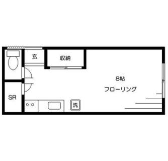 東京都豊島区高田１丁目 賃貸マンション 1R