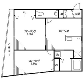 東京都豊島区上池袋１丁目 賃貸マンション 2DK