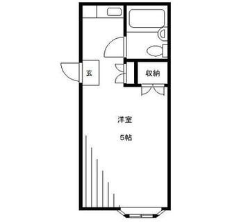 東京都新宿区西早稲田２丁目 賃貸アパート 1R