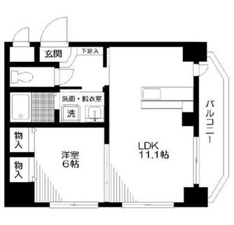 東京都北区王子２丁目 賃貸マンション 1LDK