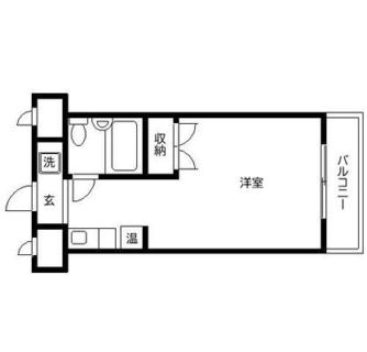東京都北区王子２丁目 賃貸マンション 1R