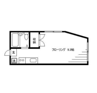 東京都新宿区西早稲田２丁目 賃貸アパート 1R