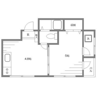 東京都豊島区巣鴨１丁目 賃貸マンション 1DK