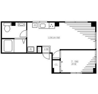 東京都北区王子１丁目 賃貸マンション 1LDK